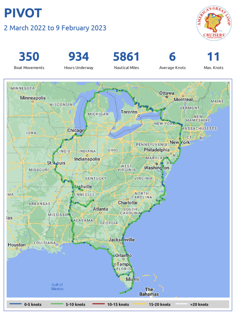 Great Loop Map with cost breakdown of where we spent each night