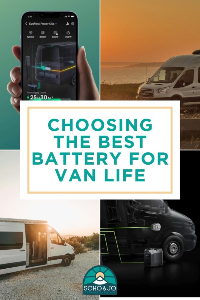 EcoFlow PowerKit Review and Guide for Van Life | Best Van Bettery | Van Life | Living in a Van | Building a Van | Powerbank for a Van | Tiny Living